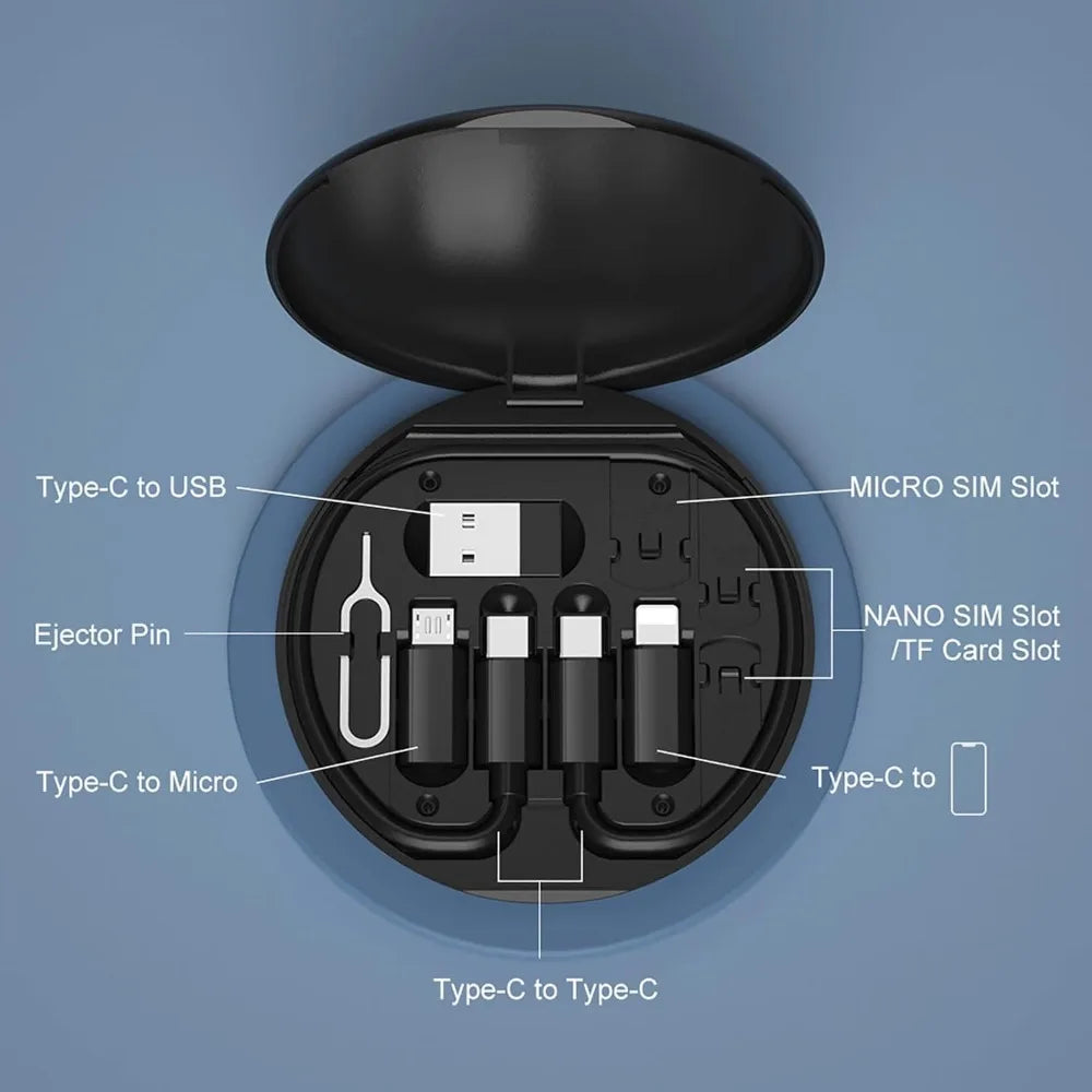 Portable USB-C Cable Set